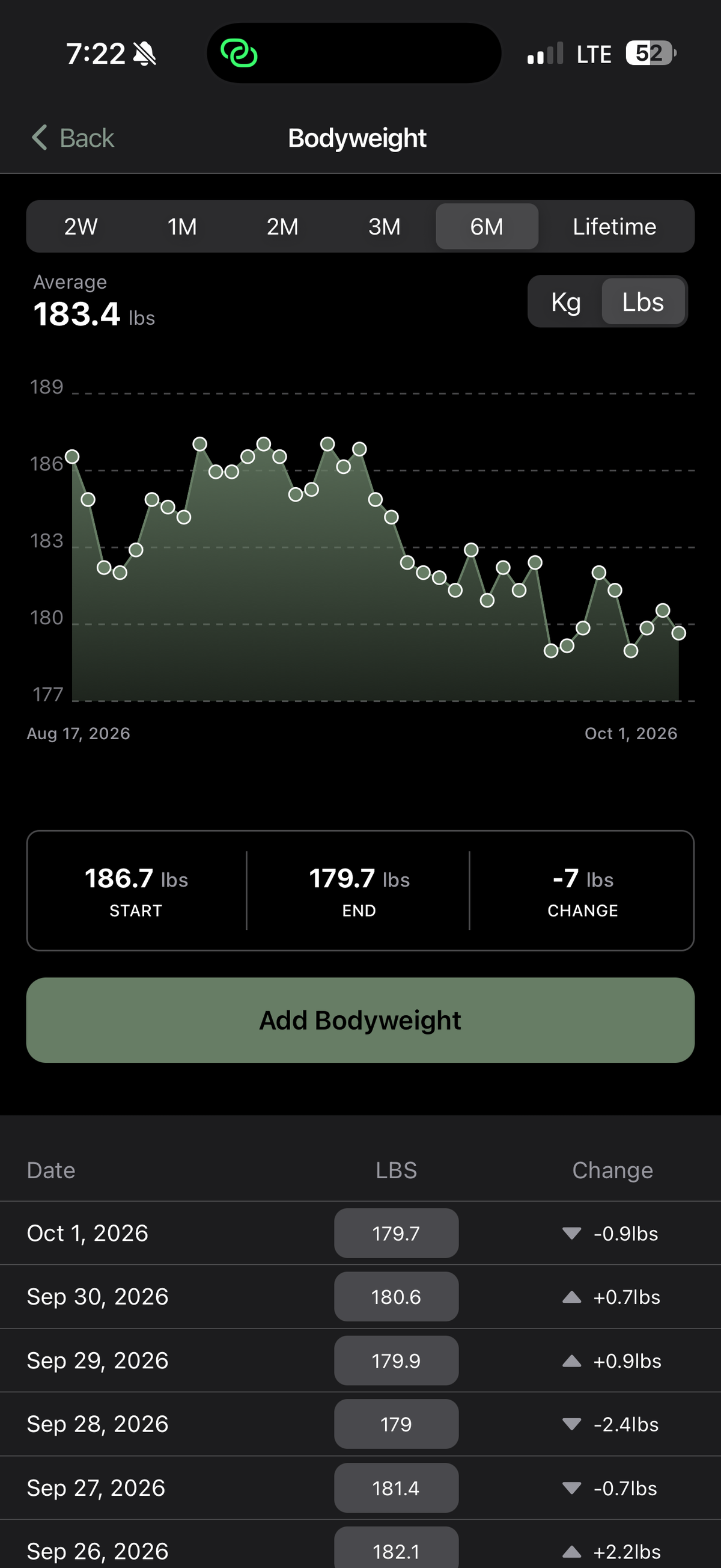 The App